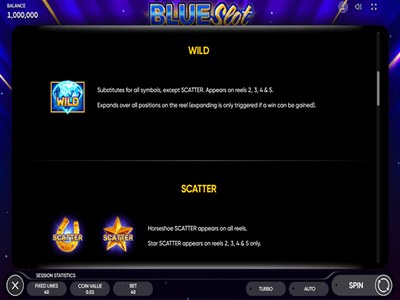 Игровой автомат Blue Slot от Endorphina